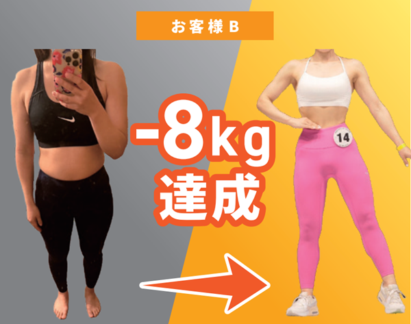 30代 女性のビフォーアフター